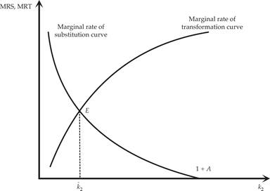Figure2-1.png