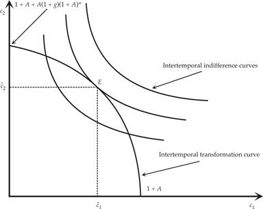 Figure2-2.png