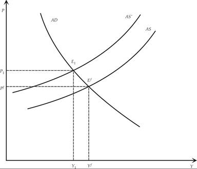 Figure15-5.png