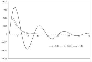 Figure15-6.png