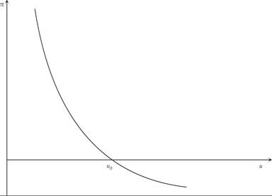 Figure15-7.png