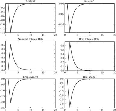 Figure16-1.png