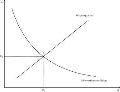Figure18-3.png