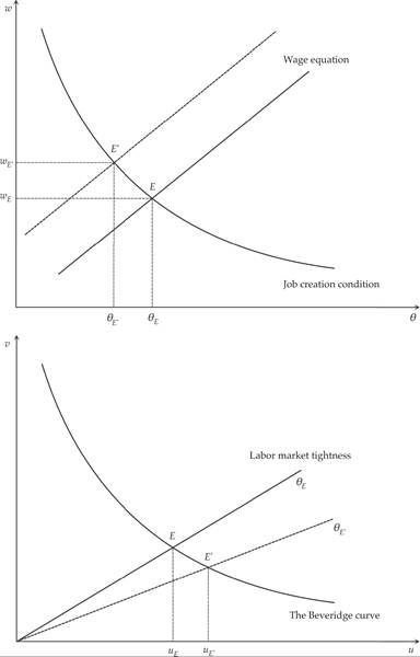Figure18-5.png
