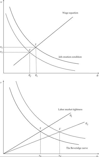 Figure18-7.png