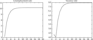 Figure18-9.png