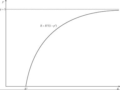 Figure21-1.png