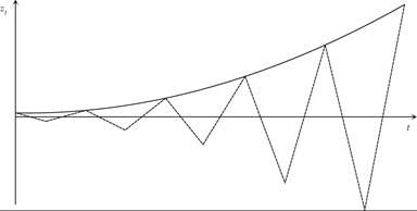Figure22-1.png