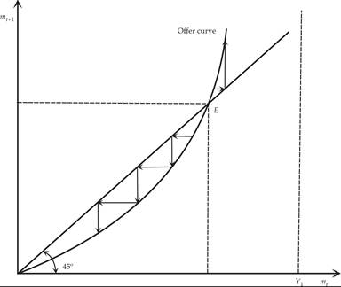 Figure22-4.png