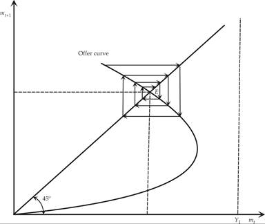 Figure22-5.png