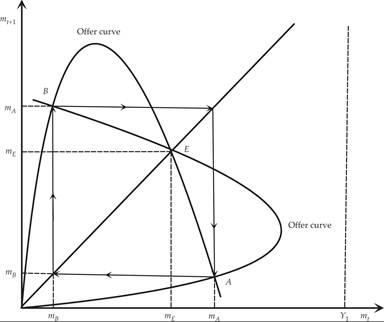 Figure22-6.png