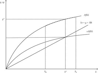 Figure3-2.png
