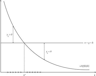 Figure3-3.png