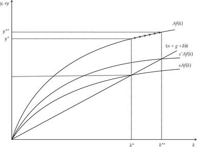Figure3-4.png