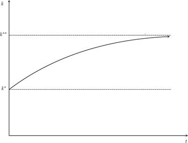 Figure3-5.png