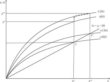 Figure3-6.png
