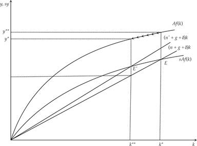 Figure3-7.png