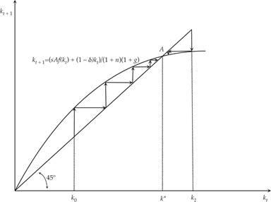 Figure3-8.png