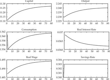 Figure3-9.png