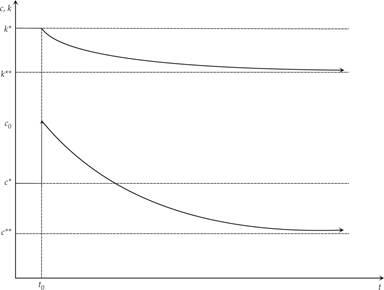 Figure4-3.png