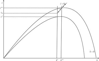Figure4-4.png