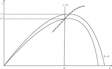 Figure4-5.png