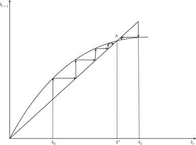 Figure5-2.png