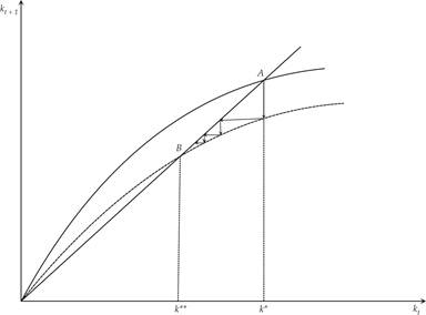 Figure5-3.png
