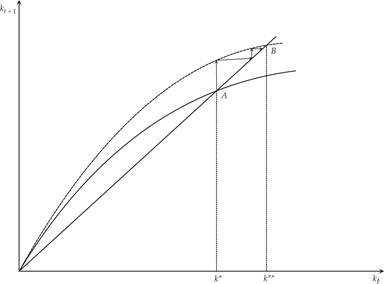 Figure5-4.png