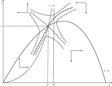 Figure5-7.png