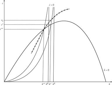 Figure5-8.png