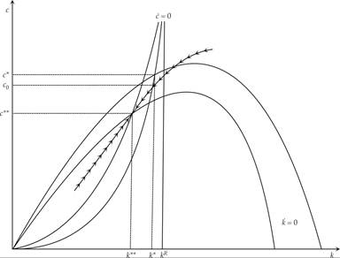 Figure5-9.png