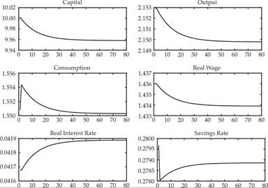 Figure5-10.png