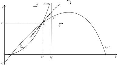 Figure6-2.png