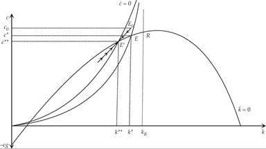 Figure6-3.png