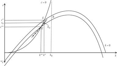 Figure6-4.png