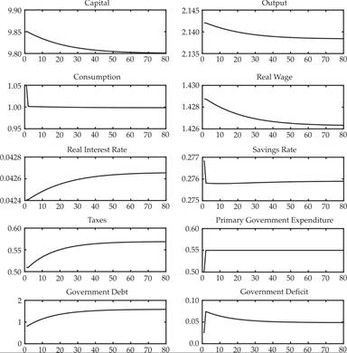 Figure6-6.png
