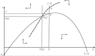 Figure6-8.png