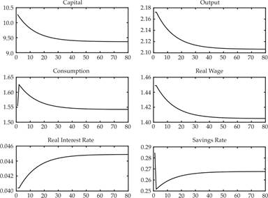 Figure6-9.png