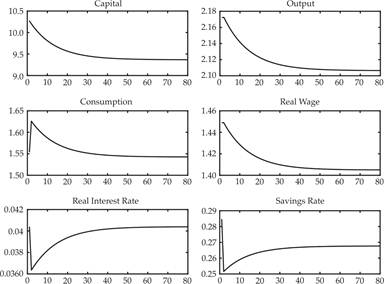 Figure6-10.png