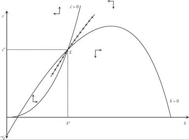 Figure7-2.png