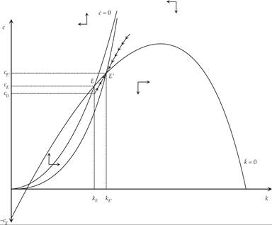 Figure7-3.png