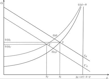 Figure8-3.png