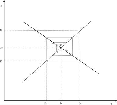 Figure9-1.png