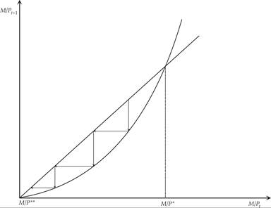 Figure12-7.png