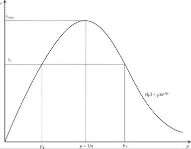 Figure12-9.png