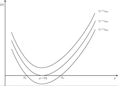 Figure12-10.png